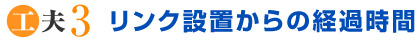 リンク設置からの経過時間