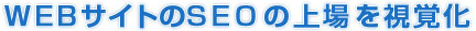 WEBサイトの上場を視覚化